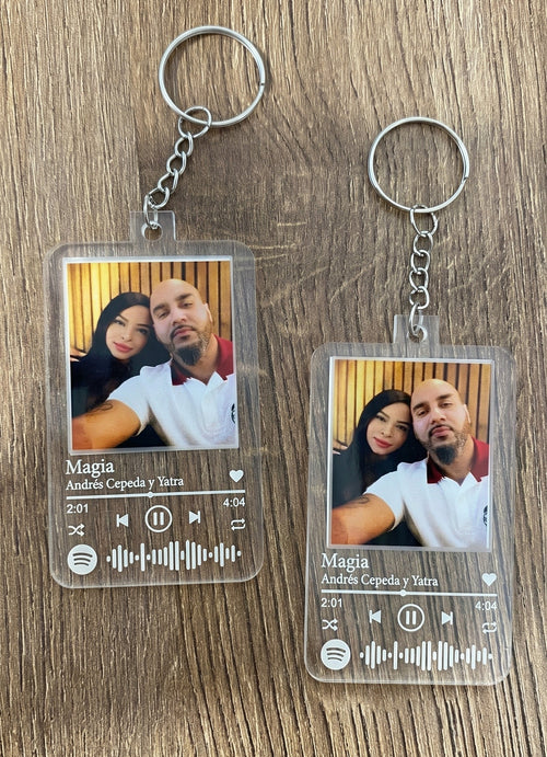 Combo 2 Llaveros personalizados